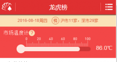 㿪ʼѧ2β鿴