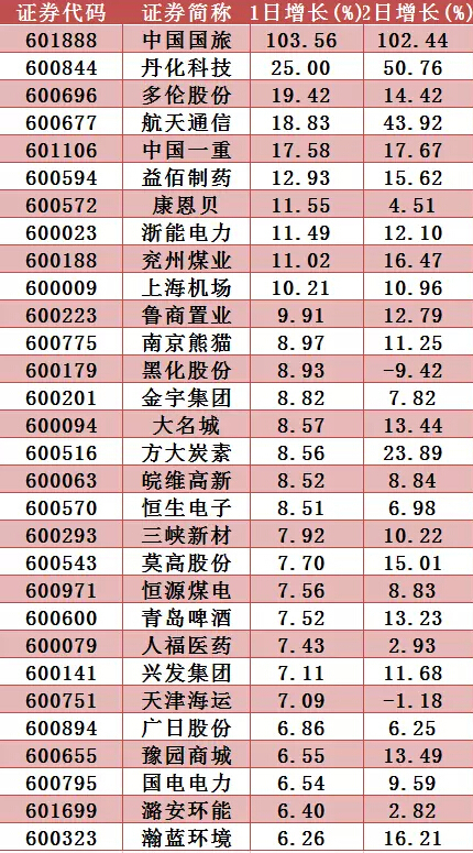 610ٶڵͣ