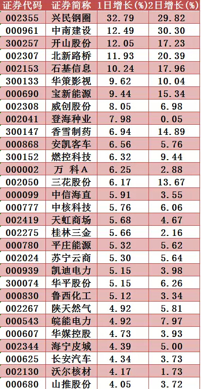 610ٶڵͣ
