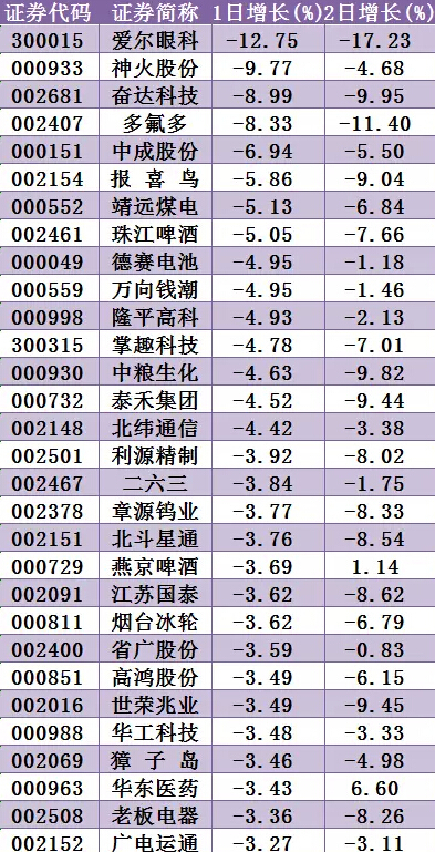 610ٶڵͣ